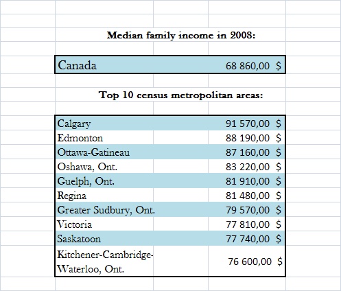 median10.jpg